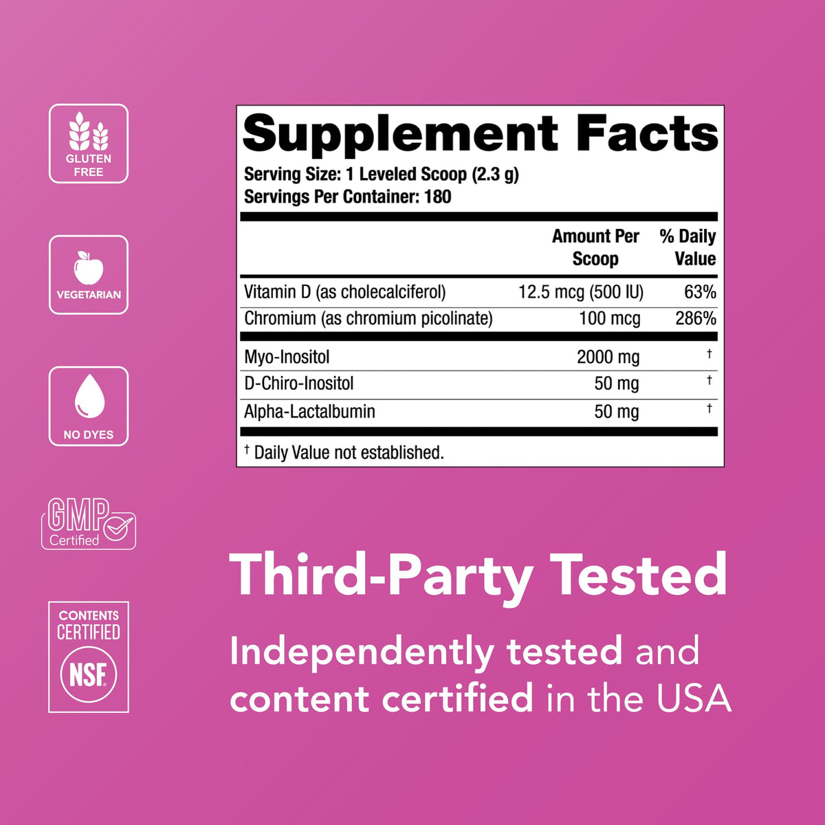 Ingredients list of Theralogix Ovasitol Plus