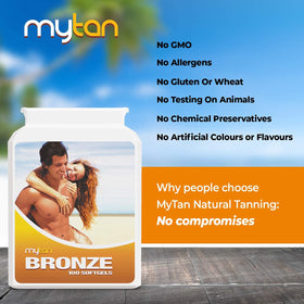 Ingrédients MyTan Bronze sur un fond blanc