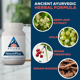 Ingrédients naturels dans Ayush Herbs Neem Plus