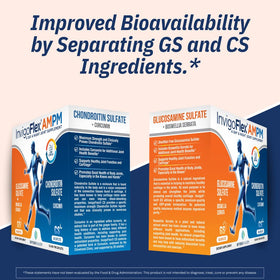 Ingrédients naturels dans INVIGOFLEX Glucosamine et Chondroïtine