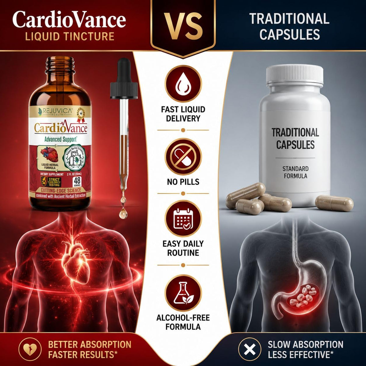 Ingrédients naturels de CardioVance comme aubépine et hibiscus