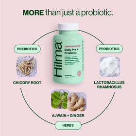 Ingrédients naturels de Hilma Pré et Probiotique, racine de chicorée et gingembre