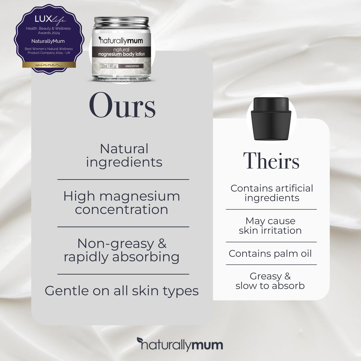 Ingrédients naturels de la crème corporelle au magnésium NaturallyMum