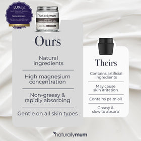 Ingrédients naturels de la crème corporelle au magnésium NaturallyMum