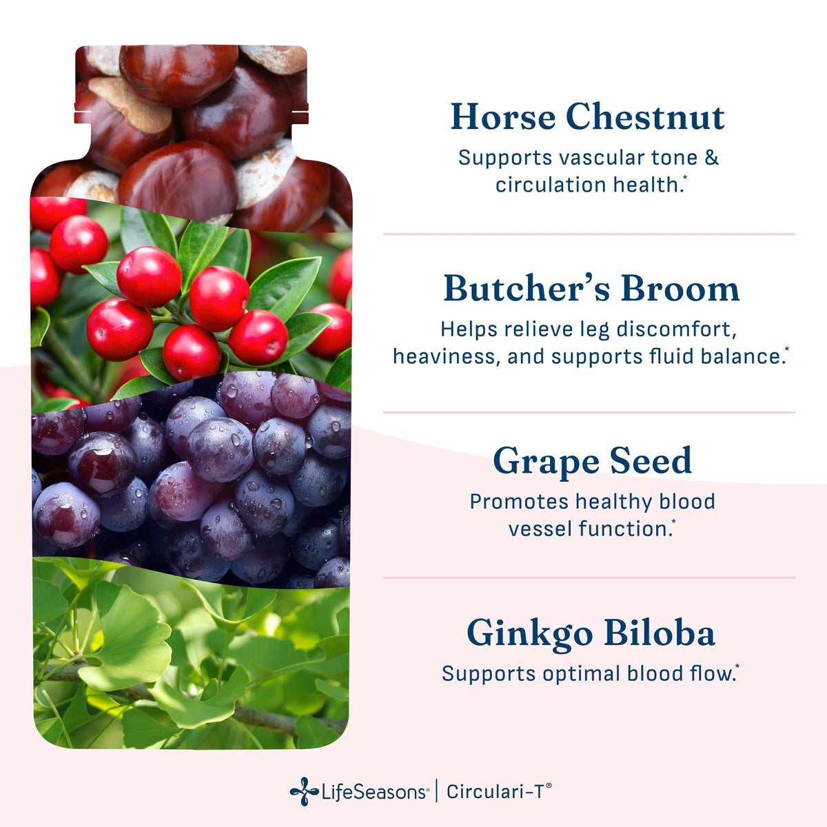 Ingrédients naturels de LifeSeasons Circulari-T sur table