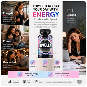 Ingrédients naturels de Lovella Herbal Hot en gros plan