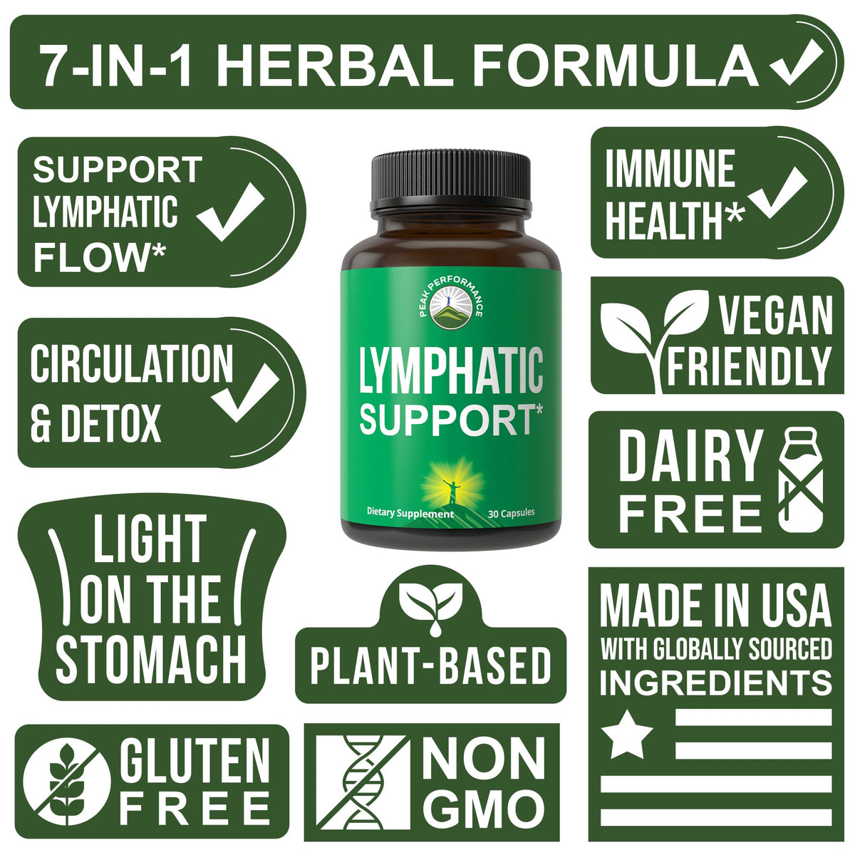 Ingrédients naturels des capsules de drainage lymphatique Peak Performance