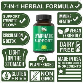 Ingrédients naturels des capsules de drainage lymphatique Peak Performance