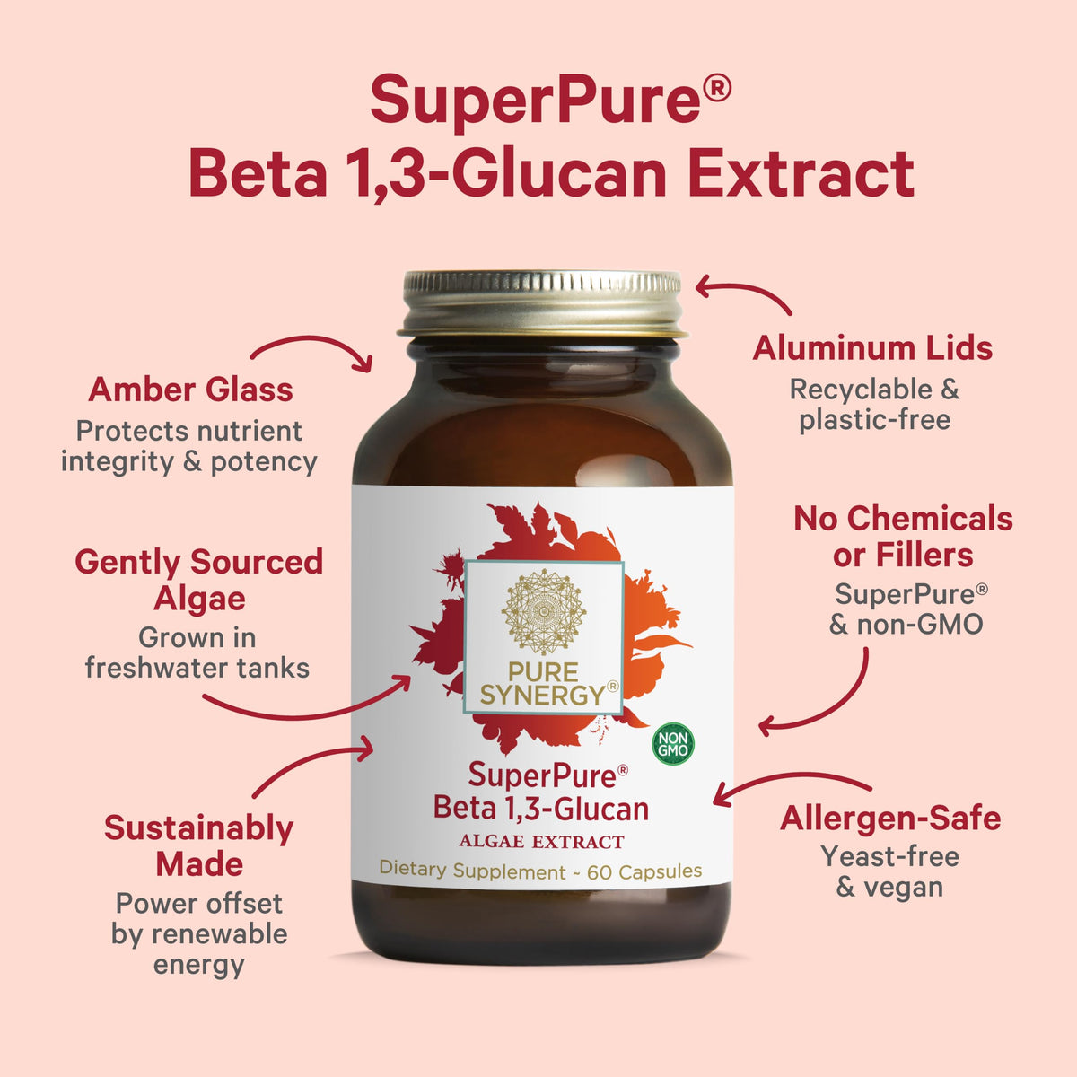 Ingrédients naturels des capsules SuperPure Beta 1,3-Glucan