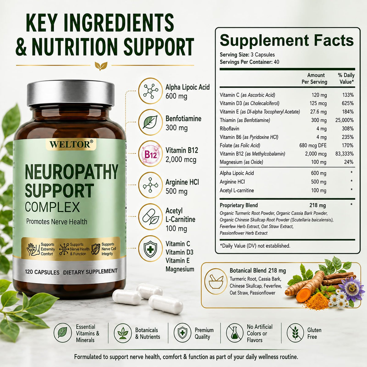 Ingrédients naturels des capsules WELTOR pour le bien-être