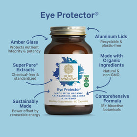 Ingrédients naturels des gélules PURE SYNERGY