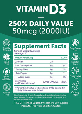 Ingrédients naturels des gummies Lunakai de Vitamine D3