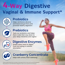 Ingrédients naturels des Probiotiques Innate Vitality