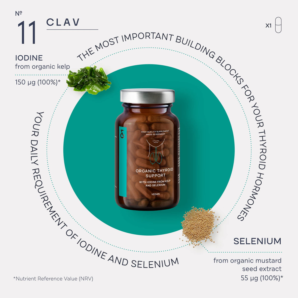 Ingrédients naturels du complément alimentaire CLAV