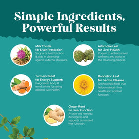 Ingrédients naturels du complément alimentaire Natures Craft