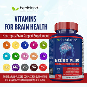 Ingrédients naturels du complément Neuro Plus healblend