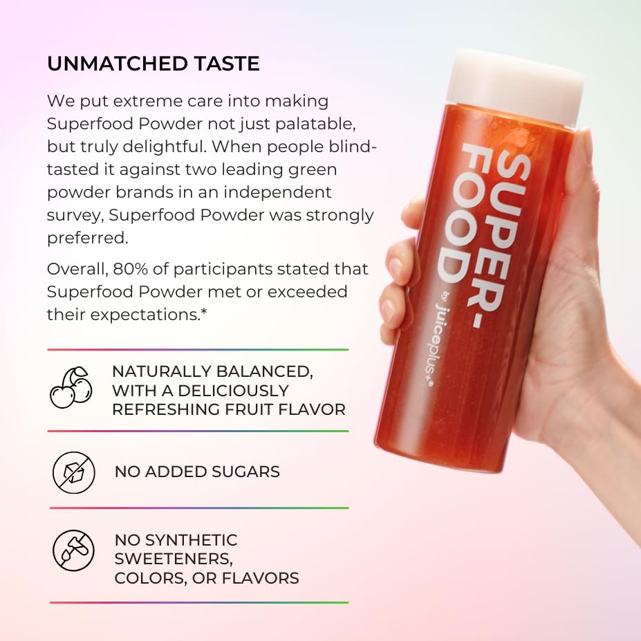 Ingrédients naturels du Juice Plus+ Mélange de Superaliments