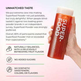 Ingrédients naturels du Juice Plus+ Mélange de Superaliments