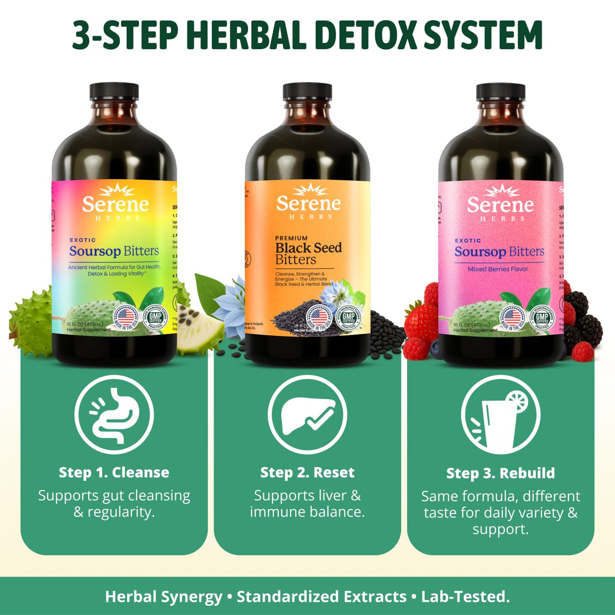 Ingrédients naturels du pack de Soursop Bitters et Huile de Graines Noires