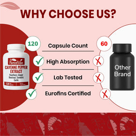 Ingrédients naturels pour le mélange de capsules ForestVibe