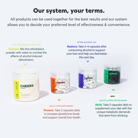Ingredients naturels présents dans Cheers Combo Hépatique