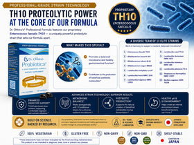 Ingrédients naturels utilisés dans les probiotiques professionnels Essential Formulas