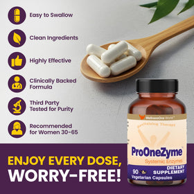 Ingrédients WellnessOne ProOneZyme sur l'étiquette