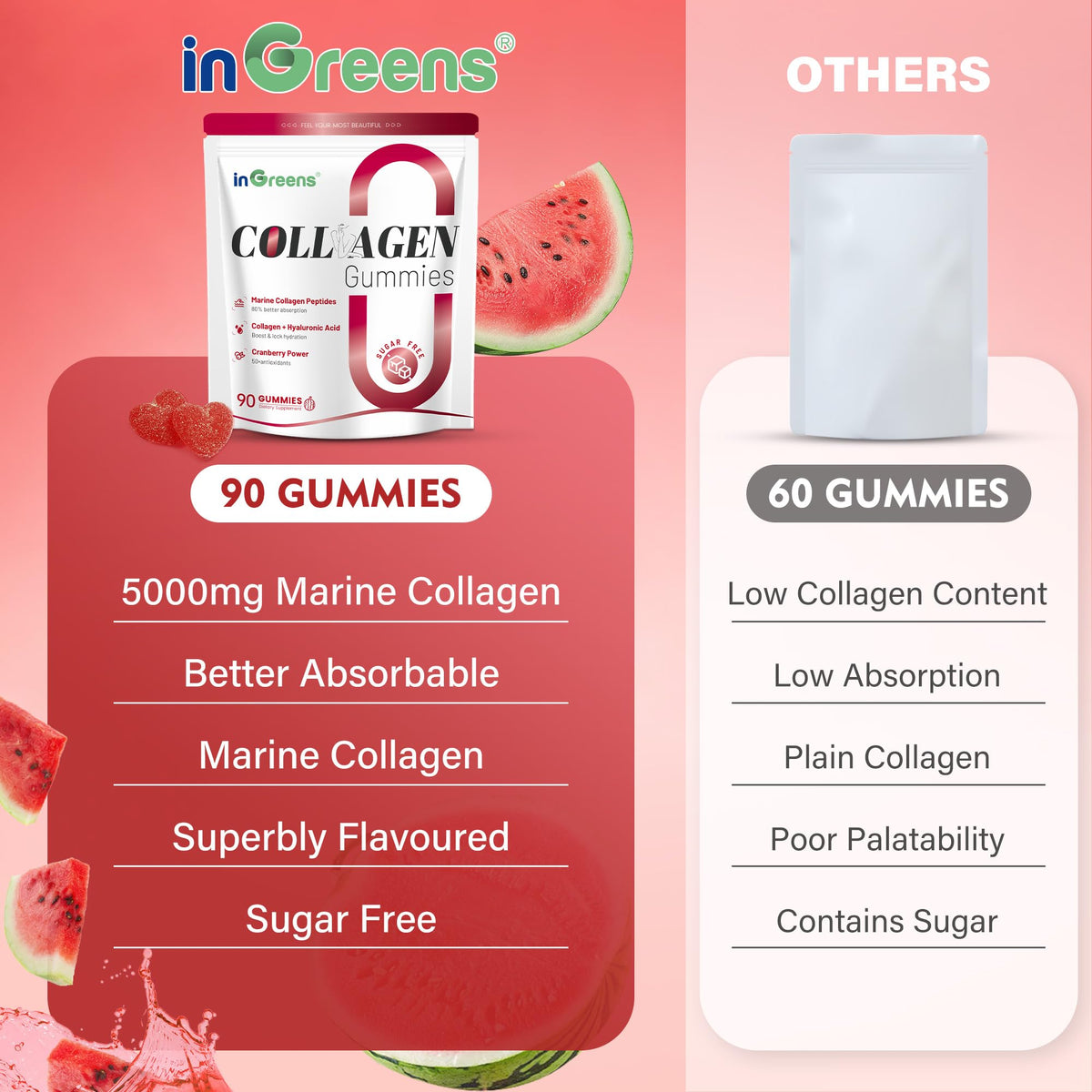 inGreens gummies collagène marin 5000mg ingrédients