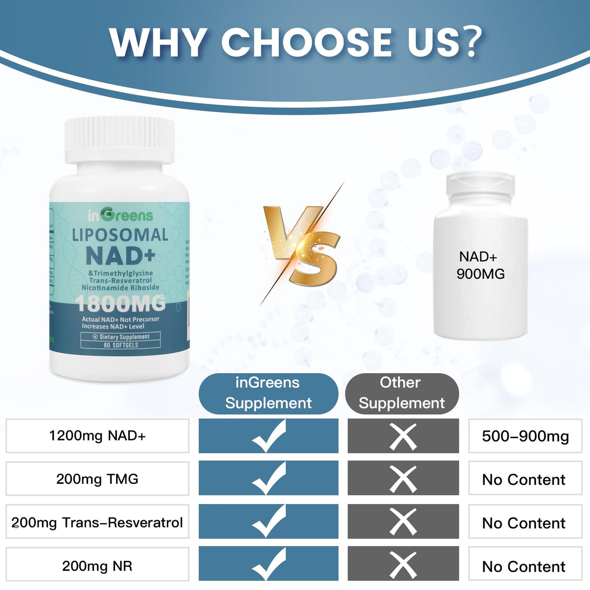 inGreens Liposomal NAD+ 1800 mg gélules en mode de vie actif
