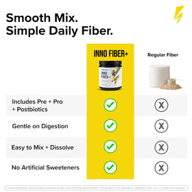 Inno Fiber+ complément alimentaire en poudre 458g sur une table