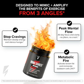 Inno Shred Inferno Brûleur de Graisse 30 Servings avec cuillère doseuse