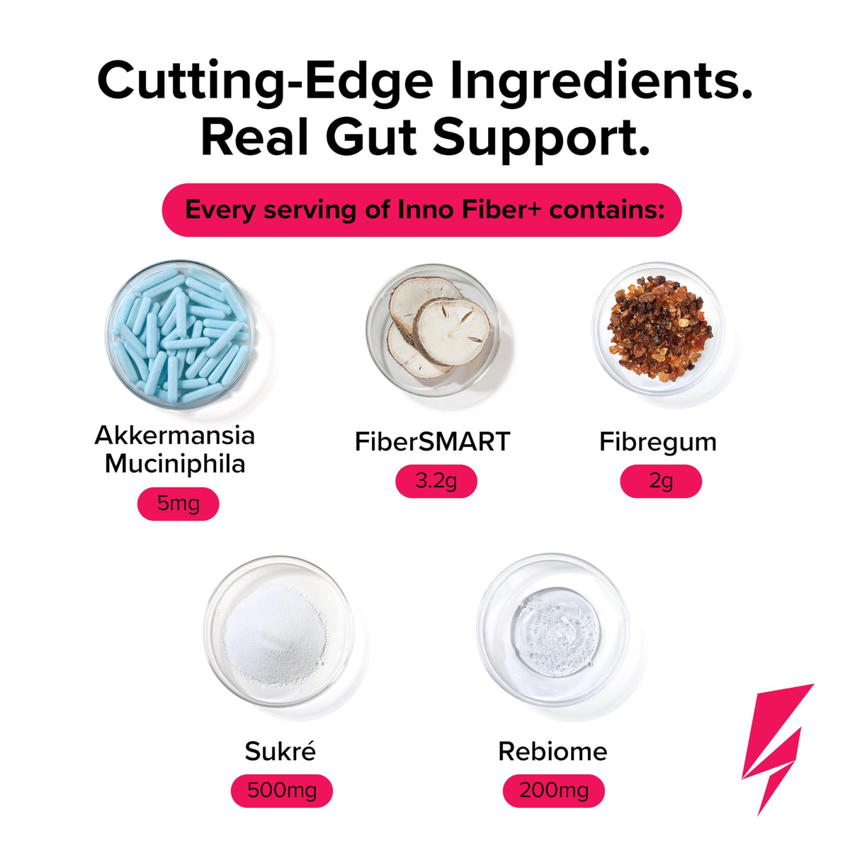 InnoSupps Inno Fiber+ 6g complément alimentaire en poudre en cuisine