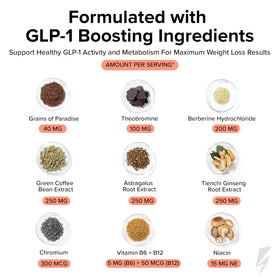 InnoSupps Inno Shred GLP-1 Brûleur de Graisse côté