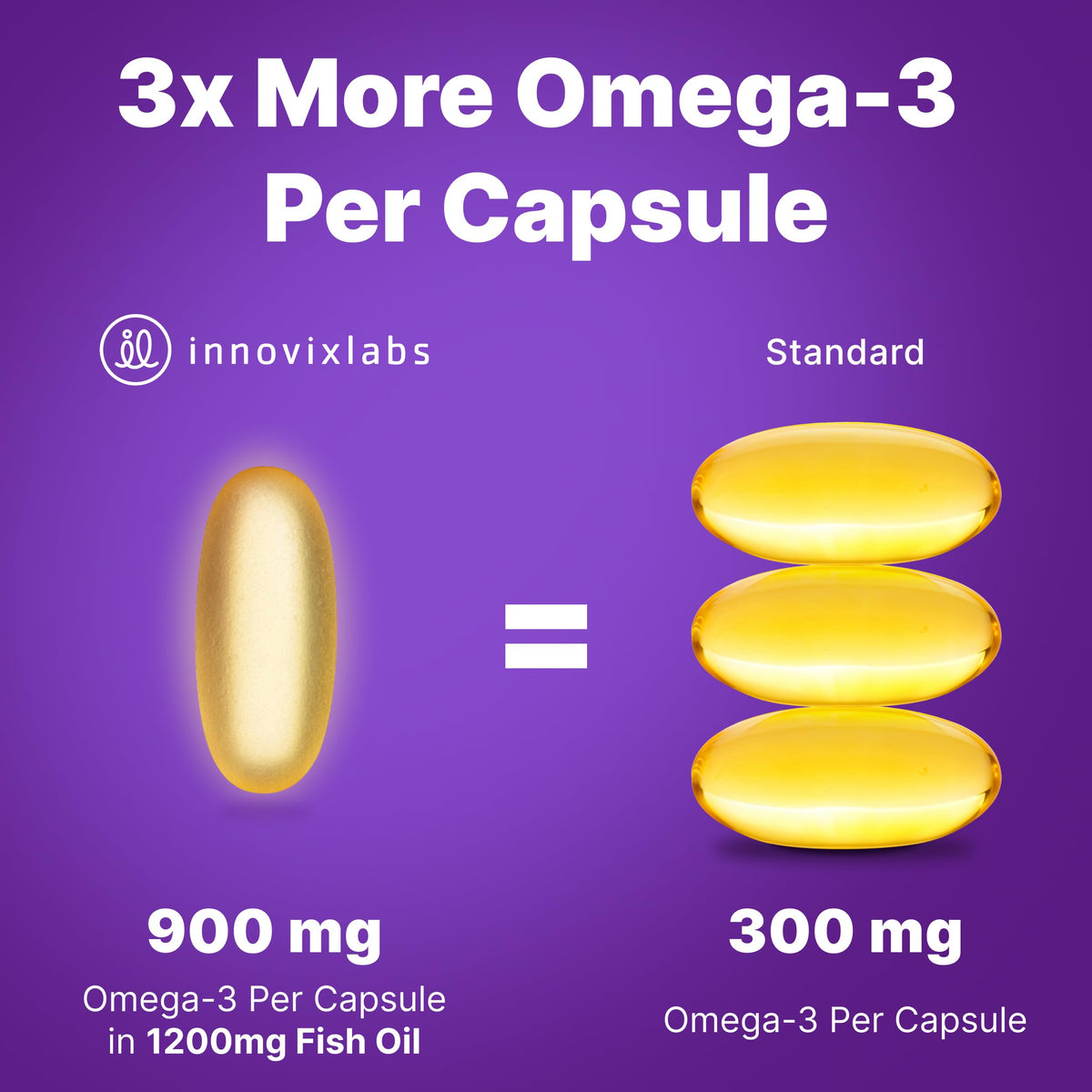 InnovixLabs Omega 3 Huile de Poisson - arrière de la bouteille
