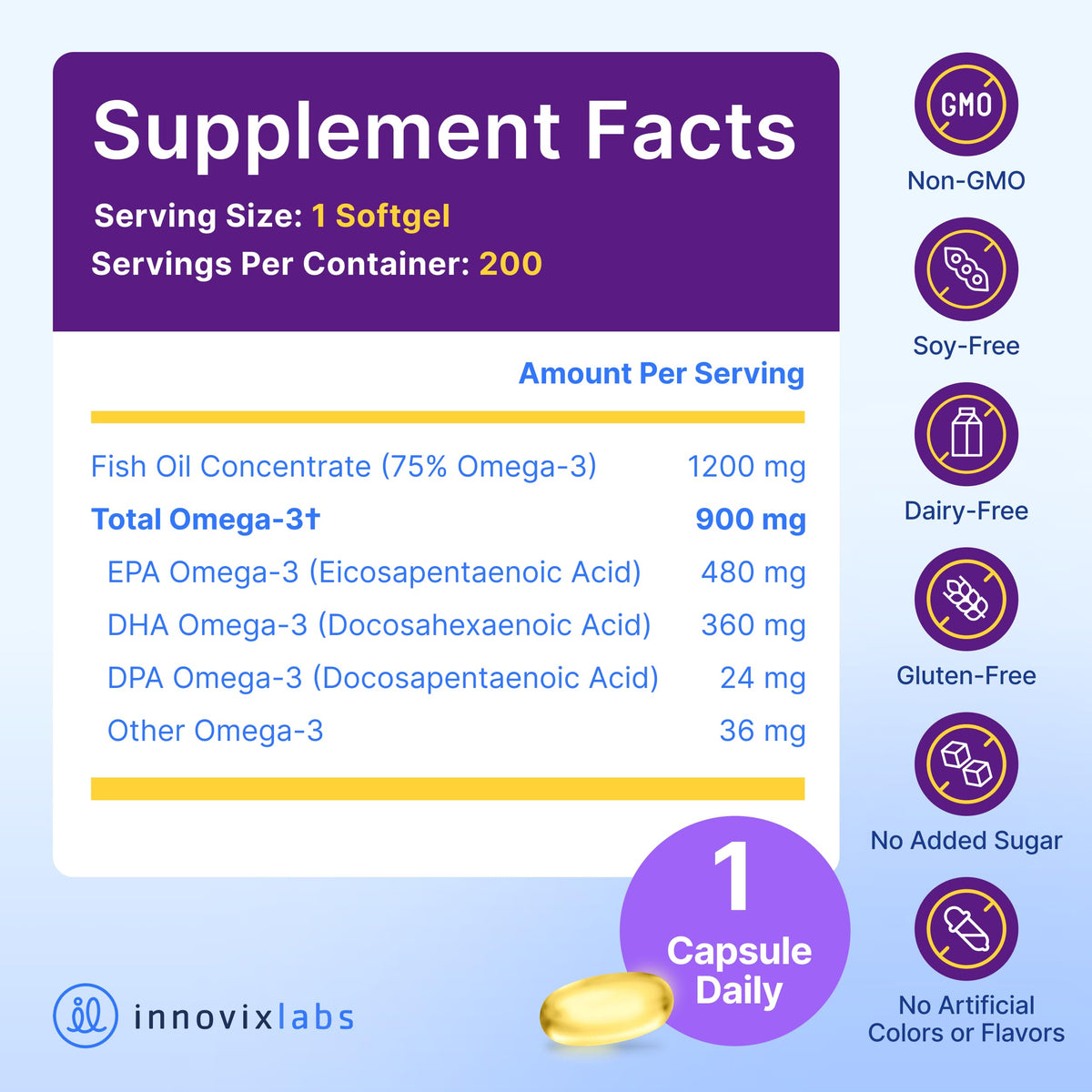 InnovixLabs Omega 3 Huile de Poisson - dimensions de l'emballage