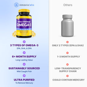 InnovixLabs Omega 3 - vue de près des capsules
