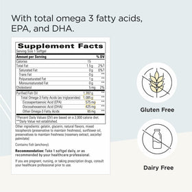 Integrative Therapeutics Pure Omega Ultra HP 1392 mg gélules molles sur fond blanc