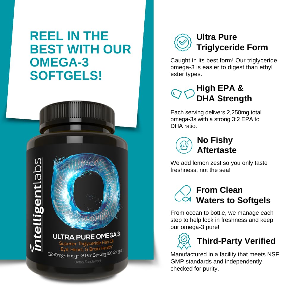 Intelligent Labs Huile de Poisson Omega 3 Pure 2250mg gélules