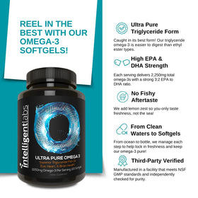 Intelligent Labs Huile de Poisson Omega 3 Pure 2250mg gélules