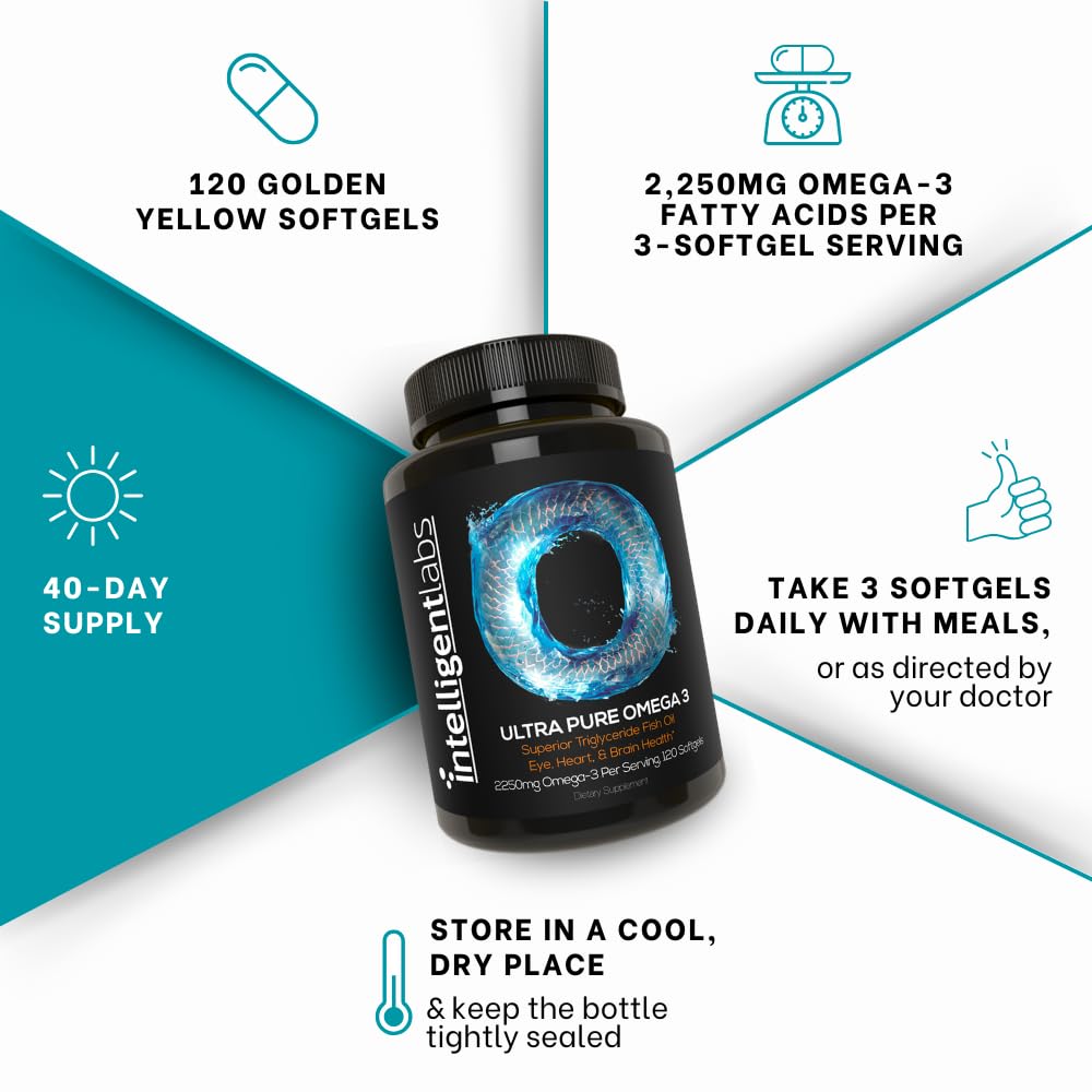 Intelligent Labs Huile de Poisson Omega 3 Pure 2250mg ingrédients