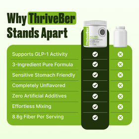 Intestinal Fortitude Poudre de Fibre Prébiotique côté emballage