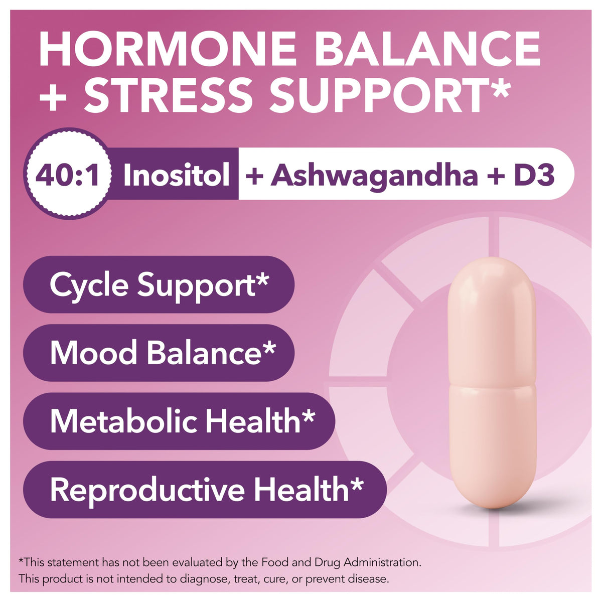 Intimate Rose Inositol capsules sur fond blanc