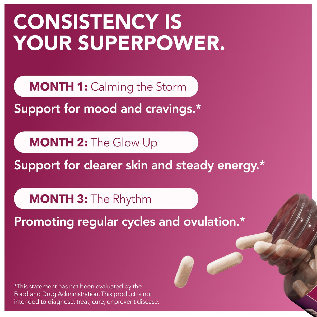 Intimate Rose Myo-Inositol & D-Chiro Inositol 40:1 capsule on a table