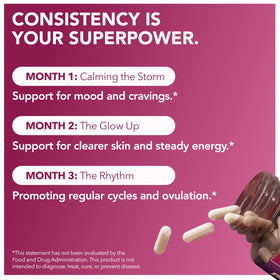 Intimate Rose Myo-Inositol & D-Chiro Inositol 40:1 capsule on a table