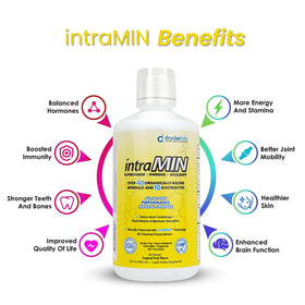 IntraMin étiquette avec liste des ingrédients et instructions