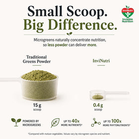 InviNutri Poudre Superfood sur une table avec d'autres aliments