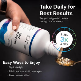 ION* Complément Alimentaire 473 ml côté droit