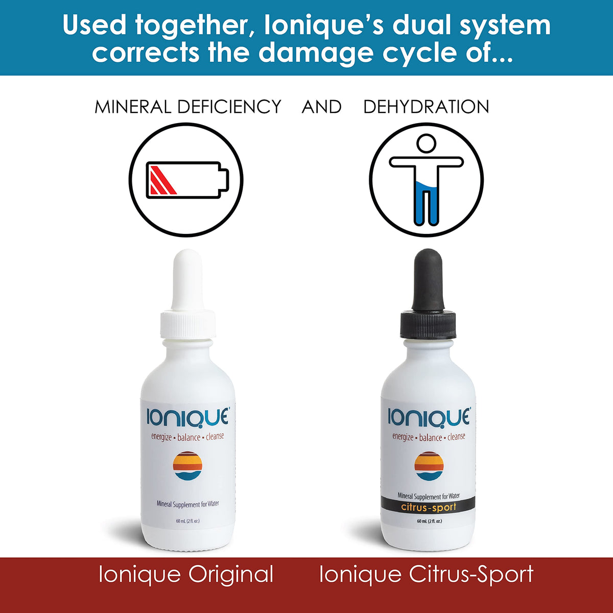 Ionique complément minéral 60 ml, étiquette avec ingrédients
