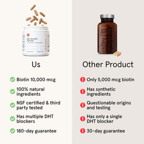 iRestore Complément Alimentaire Cheveux 90 Capsules - capsules à l'extérieur