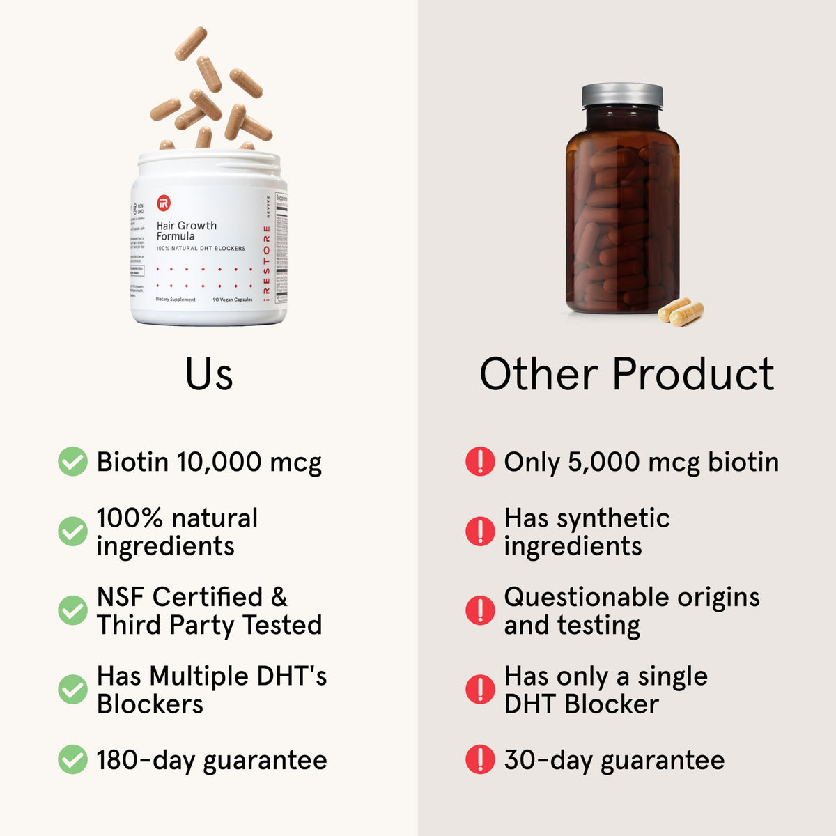 iRestore Complément Alimentaire Croissance Cheveux 90 Capsules à côté d'autres vitamines